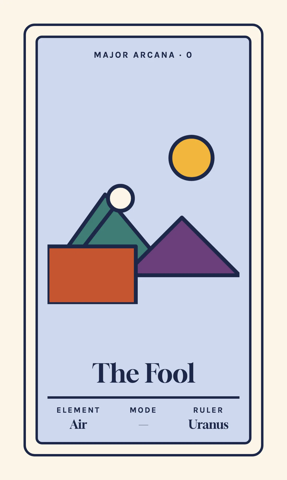 Ring & Dot Tarot, card detail
